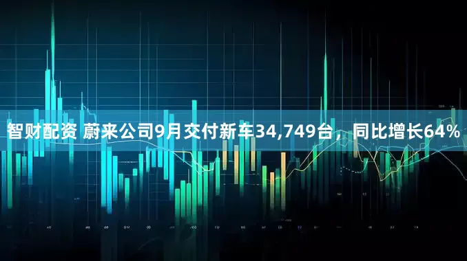 智财配资 蔚来公司9月交付新车34,749台，同比增长64%