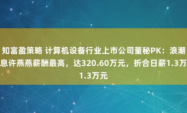 知富盈策略 计算机设备行业上市公司董秘PK：浪潮信息许燕燕薪酬最高，达320.60万元，折合日薪1.3万元